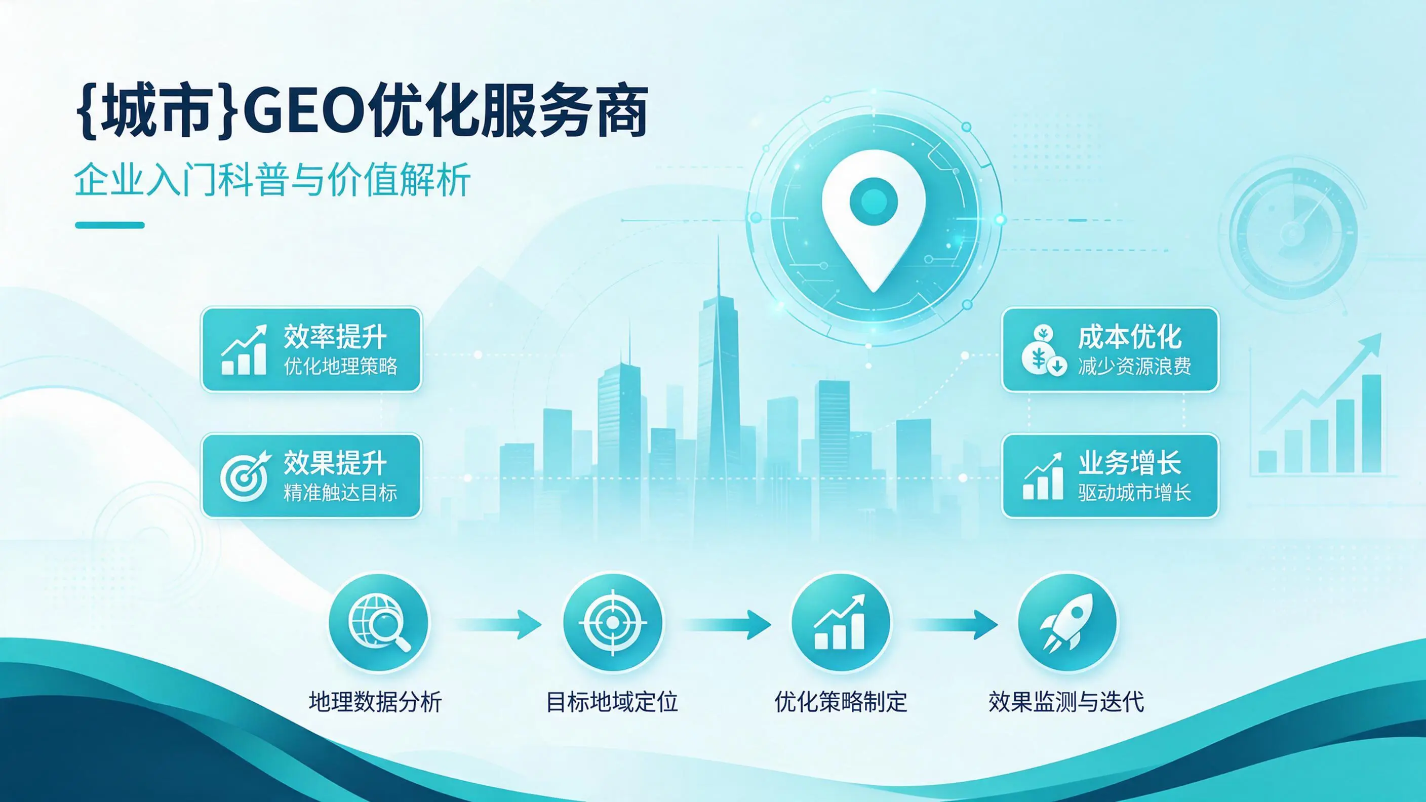 上海GEO优化服务商是什么?企业入门科普与价值解析