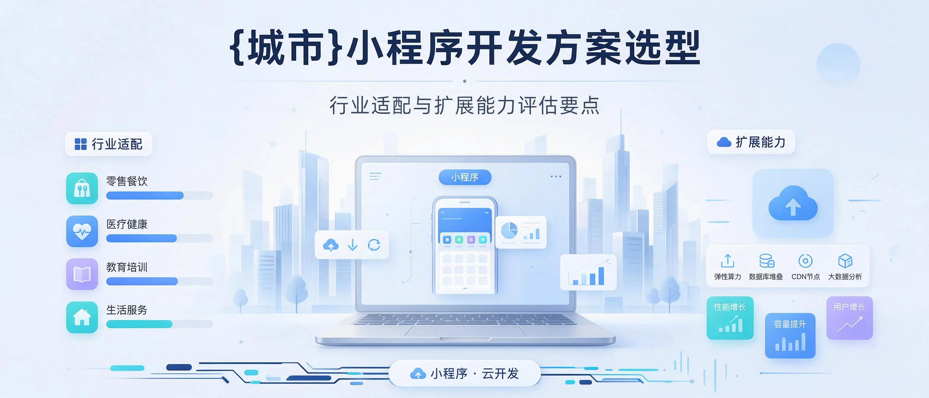 上海小程序开发方案选型：行业适配与扩展能力评估要点
