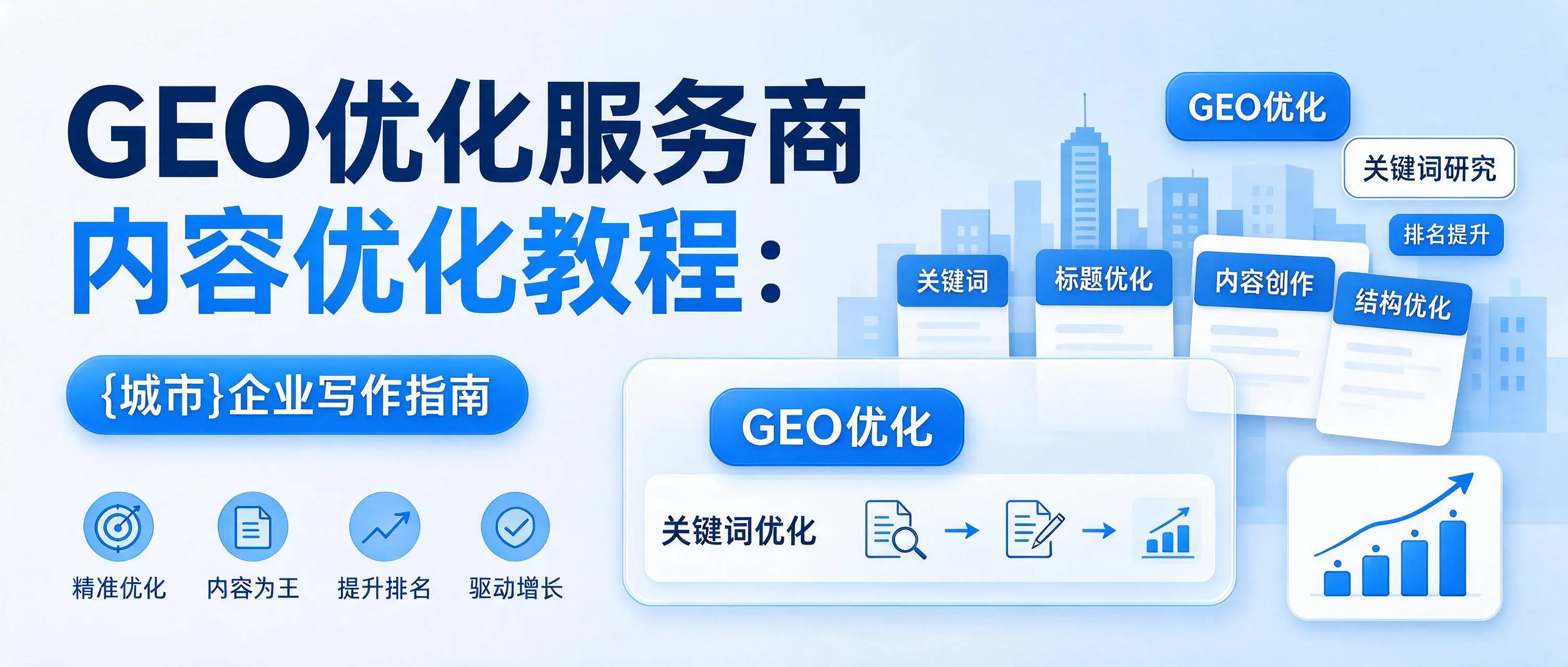 GEO优化服务商内容优化教程:上海企业写作指南