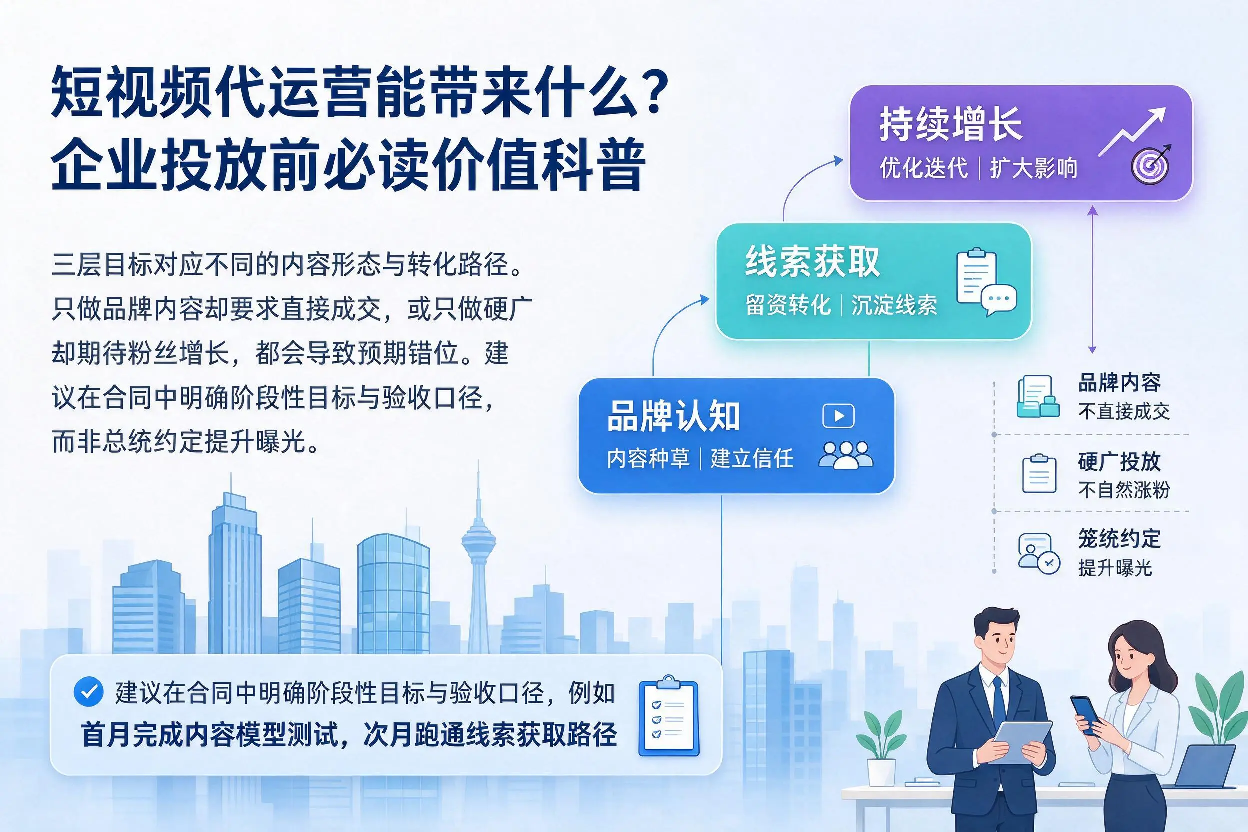 短视频代运营能带来什么？上海企业投放前必读价值科普