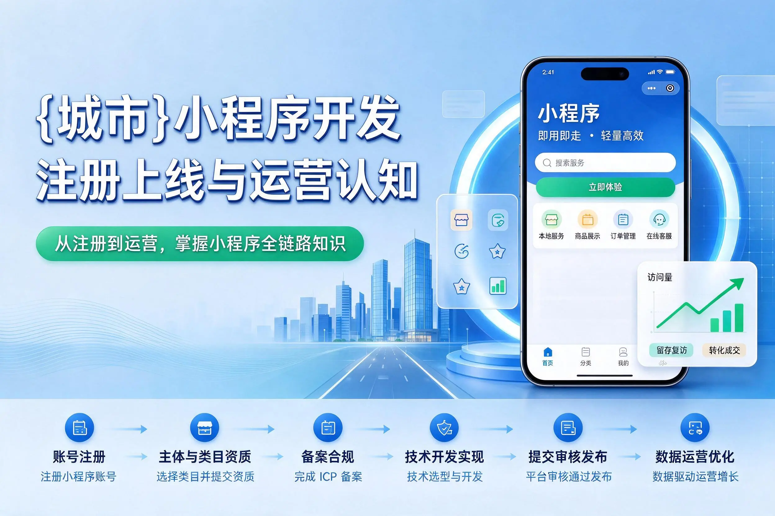 上海小程序开发基础知识科普:注册上线与运营认知