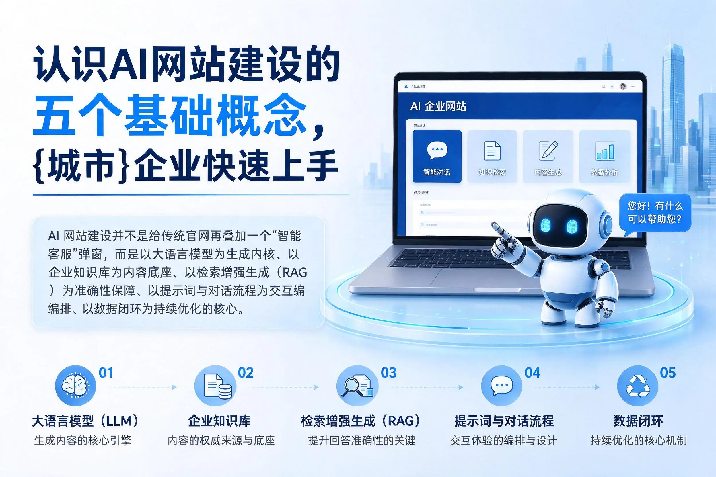 认识AI网站建设的五个基础概念，上海企业快速上手
