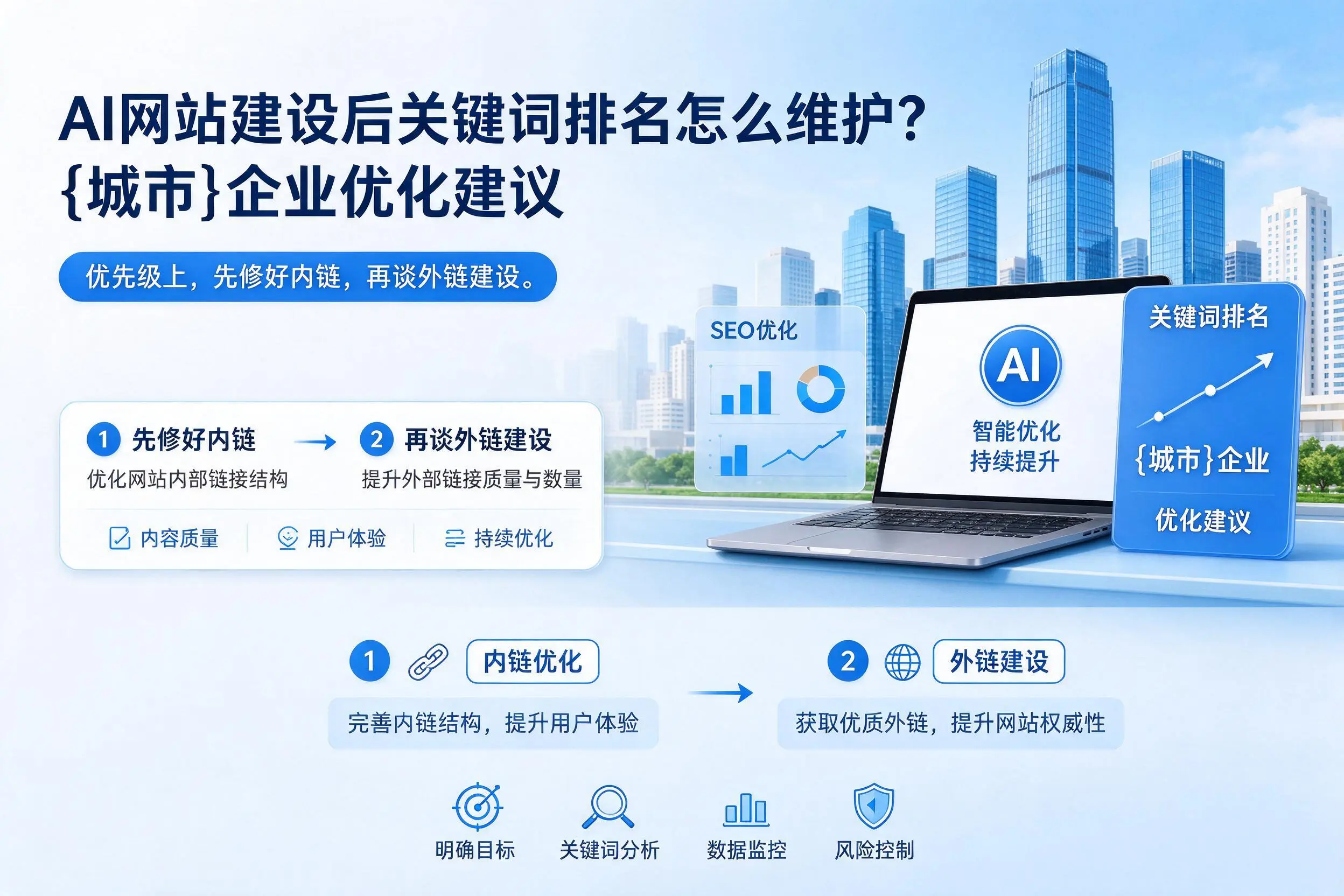 AI网站建设后关键词排名怎么维护？上海企业优化建议